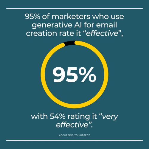 Red White Color Blocks Progress Charts Real Estate Professional Instagram Post Red White Color Blocks Progress Charts Real Estate Professional Instagram Post