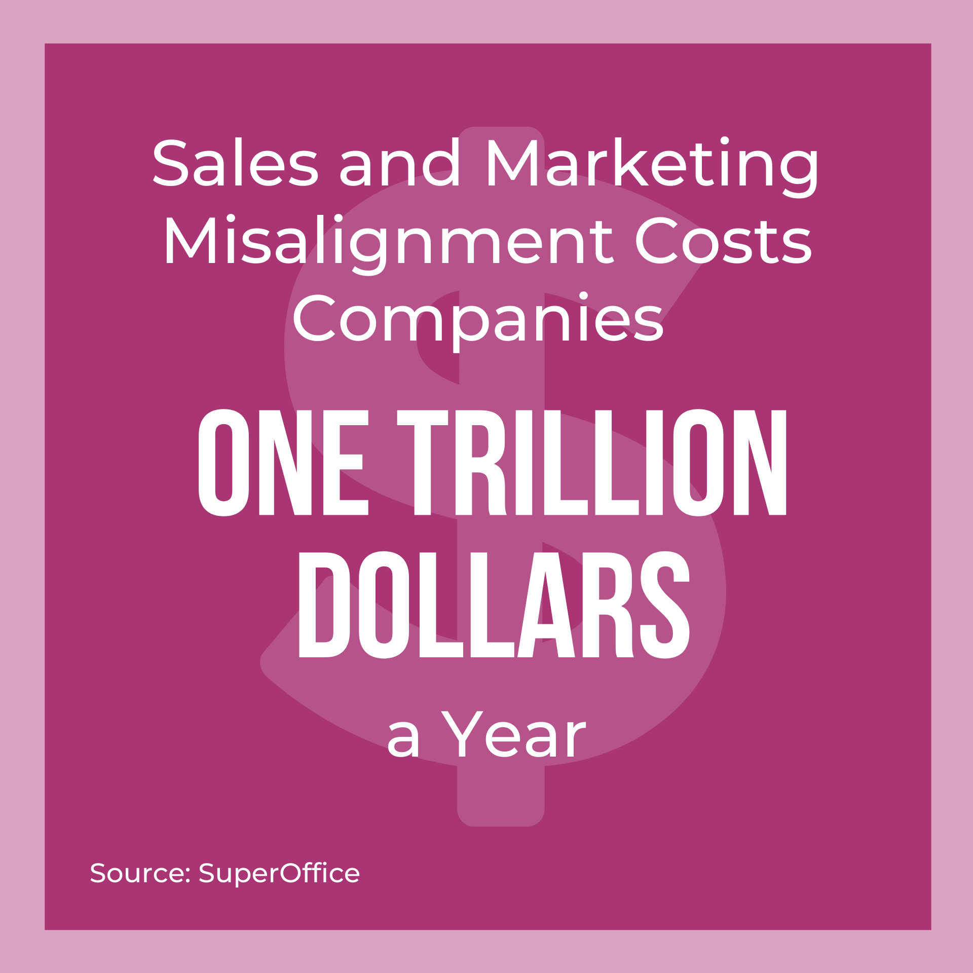 Sales and marketing misalignment costs companies one trillion dollars a year.