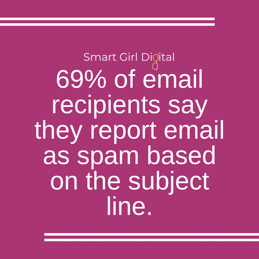Fact about email marketing spam