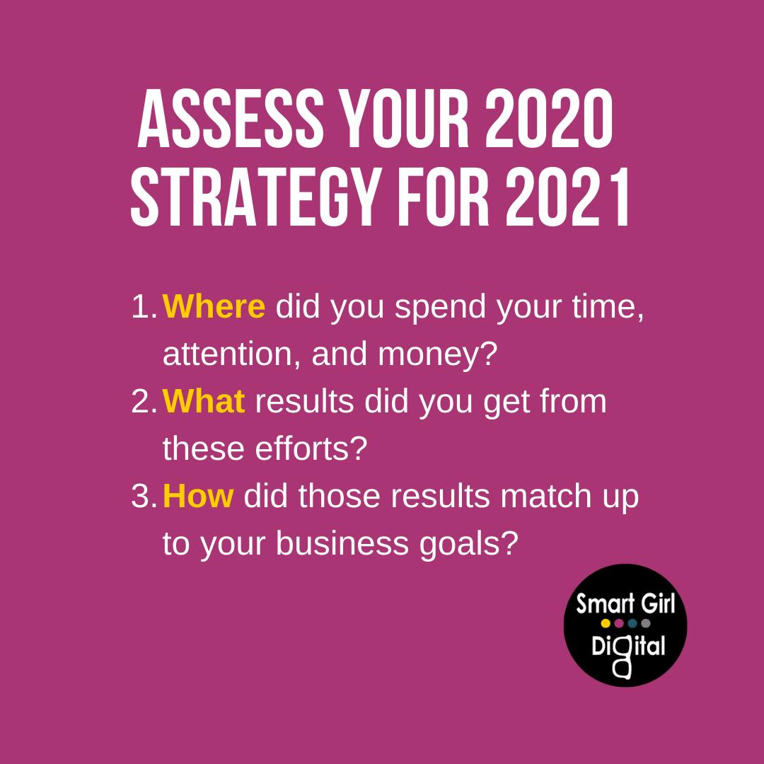 Assessing 2020 strategy for 2021