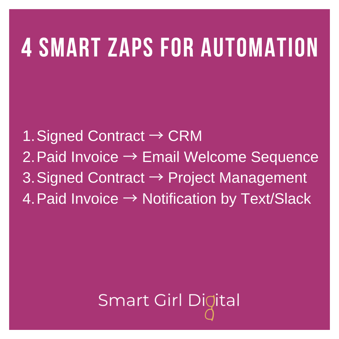 4 Smart Zaps for Automation