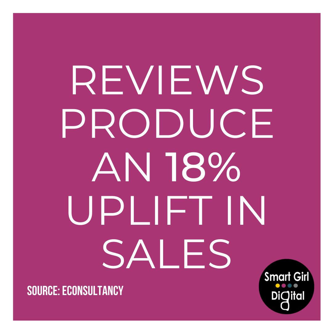 Reviews lift sales