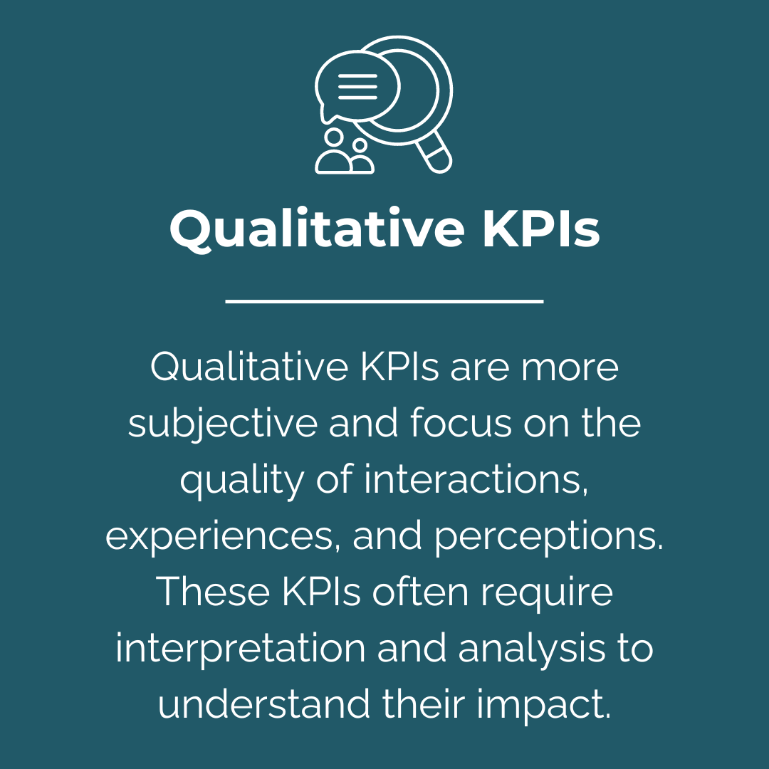 Qualitative KPIs are more subjective and focus on the quality of interactions, experiences, and perceptions. These KPIs often require interpretation and analysis to understand their impact.