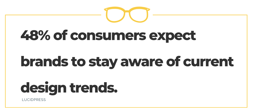 48% of consumers expect brands to stay aware of current design trends