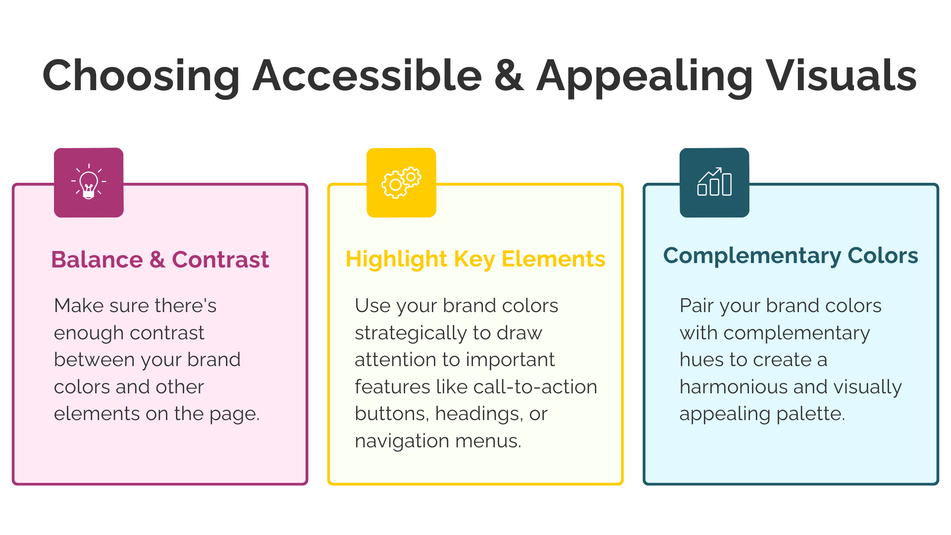 Choosing accessible & appealing visuals
