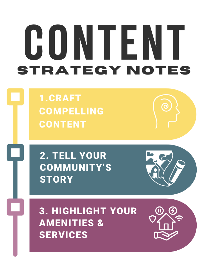 Senior Living Website Content Strategy Notes