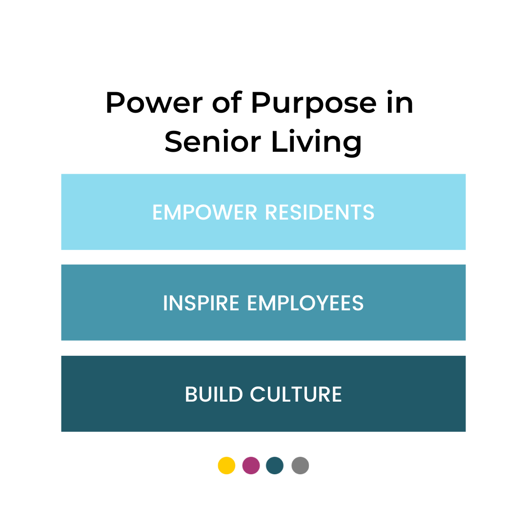 Power of purpose in SL